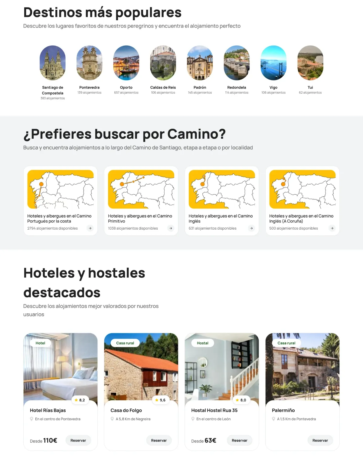 Aparición destacada en listados clave